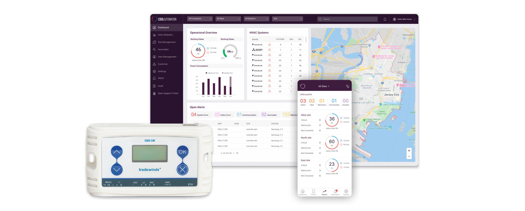 Gree Cool Automation Solutions.